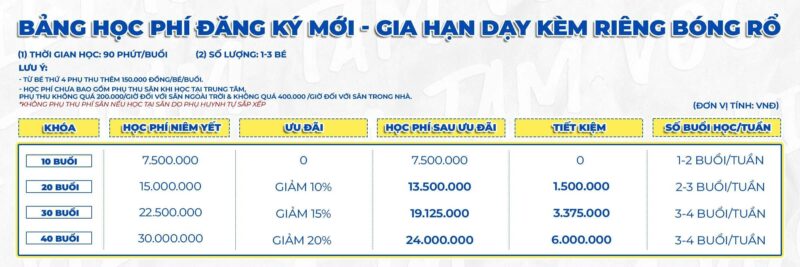 Học phí khóa học bóng rổ kèm riêng