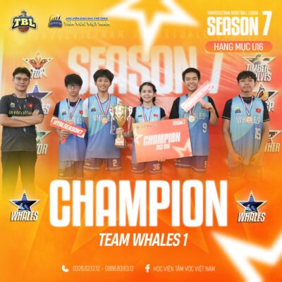 Nhà vô địch U16